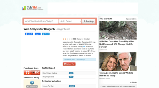 reagentx.net.cutestat.com