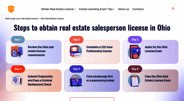 real-estate-license-ohio.com