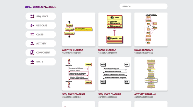 real-world-plantuml.com