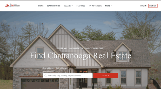 realestatechatt.com