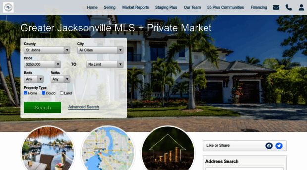 realestateinjacksonvillefl.com