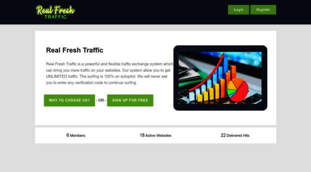 realfreshtraffic.net