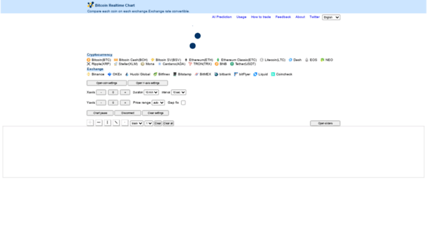 realtime-chart.com