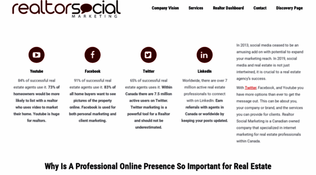 realtorsocialmarketing.ca