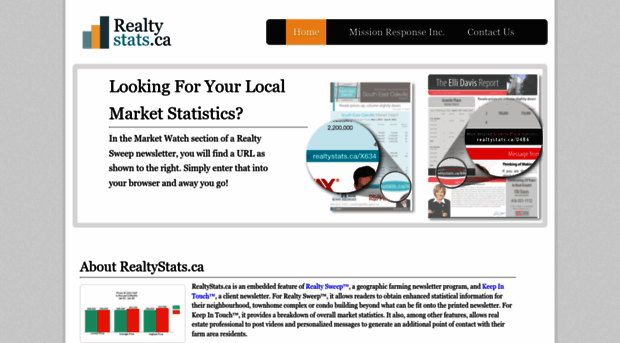 realtystats.ca