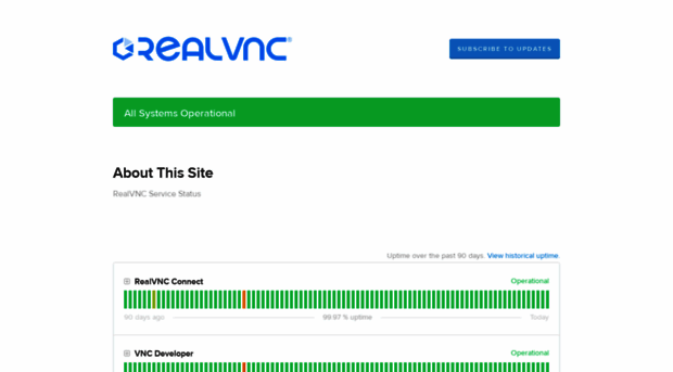 realvnc.statuspage.io
