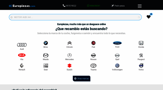 recambioseuropiezas.com