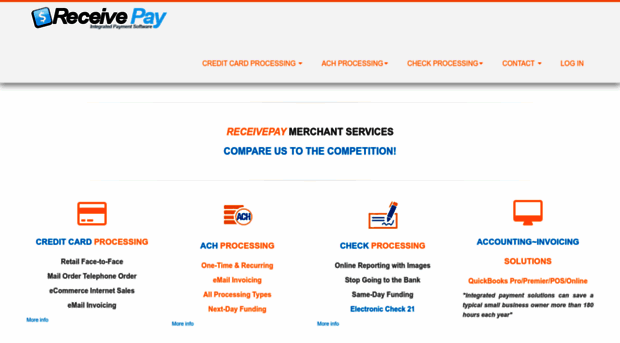 receivepay.com