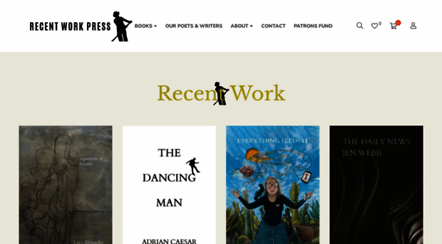 recentworkpress.com