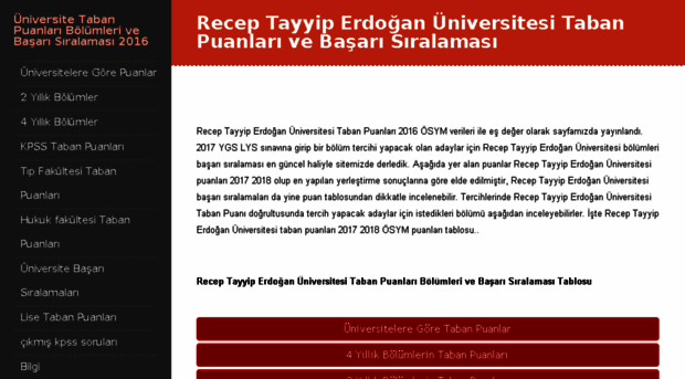recep-tayyip-erdogan-universitesi.taban-puanlari.com