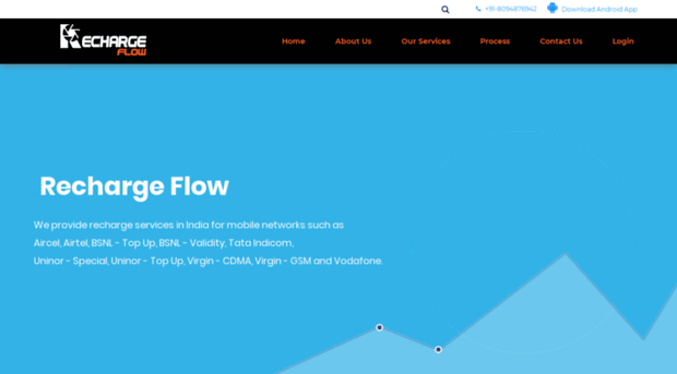 rechargeflow.com