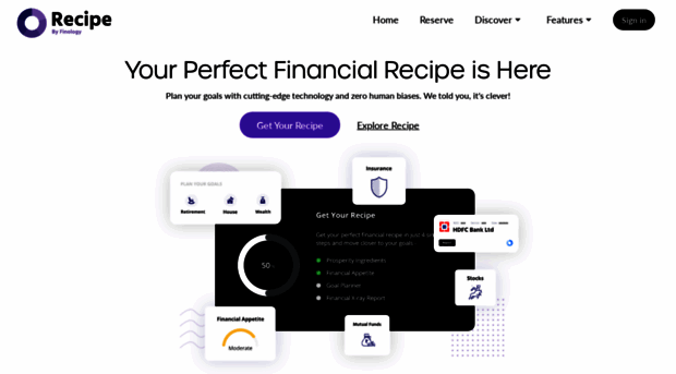 recipe.finology.in