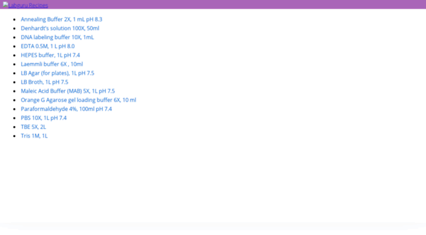 recipes.labguru.com
