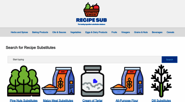 recipesub.com