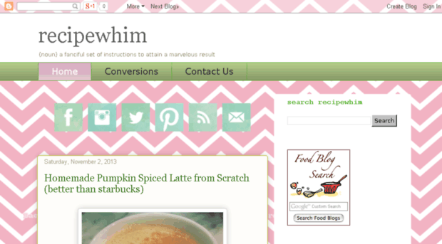 recipewhim.com