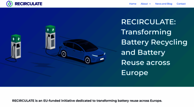 recirculate.eu