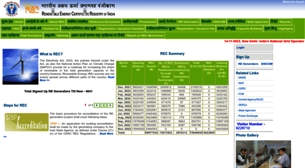 recregistryindia.nic.in