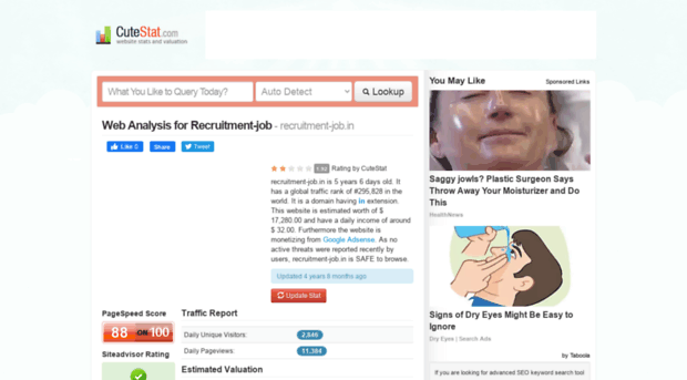recruitment-job.in.cutestat.com