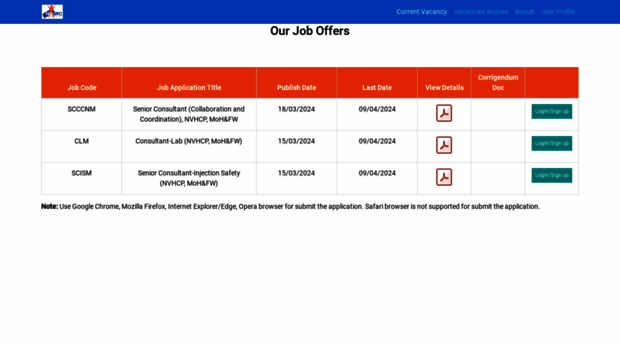 recruitment.nhsrcindia.org