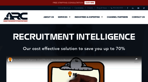 recruitmentintelligence.com