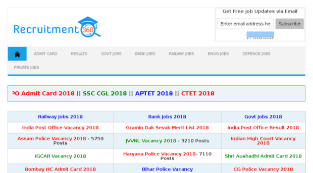 recruitments360.in