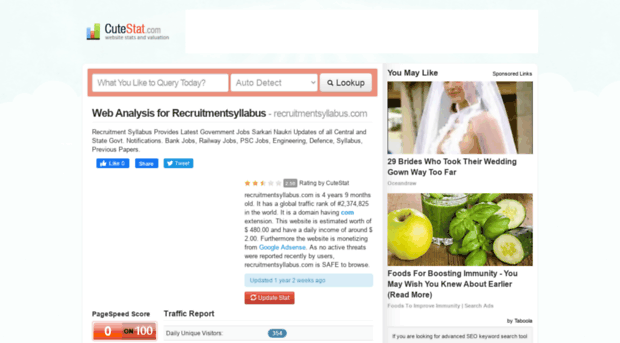 recruitmentsyllabus.com.cutestat.com