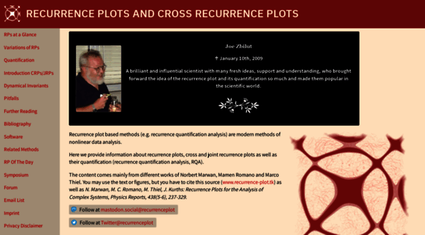 recurrence-plot.tk