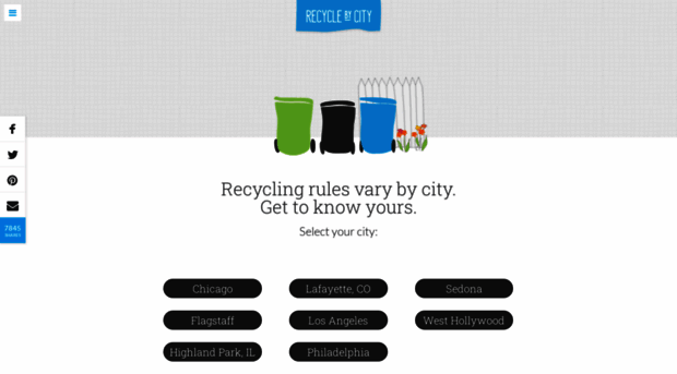 recyclebycity.com