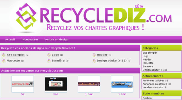 recyclediz.com