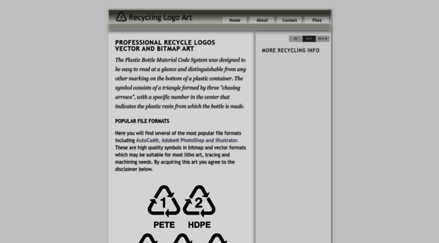 recyclelogos.org