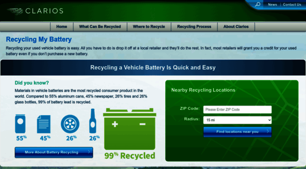 recyclingmybattery.com