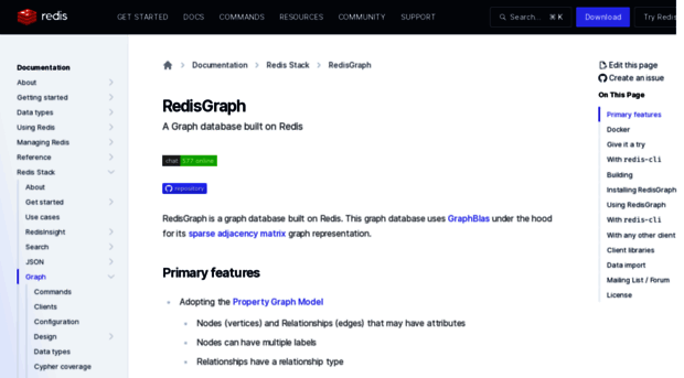 redisgraph.io