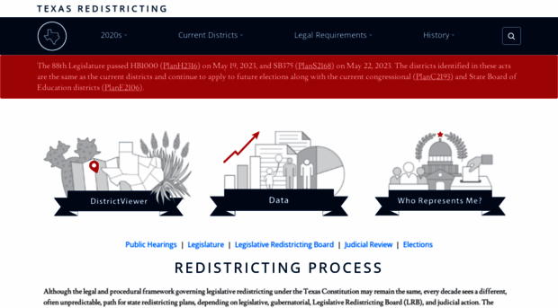 redistricting.capitol.texas.gov