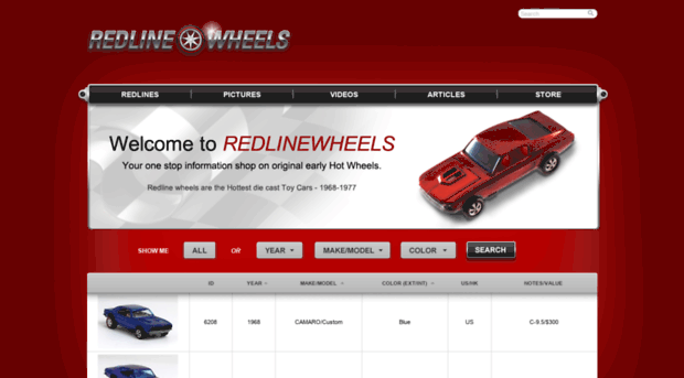 redlinewheels.com