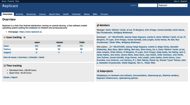 redmine.replicant.us