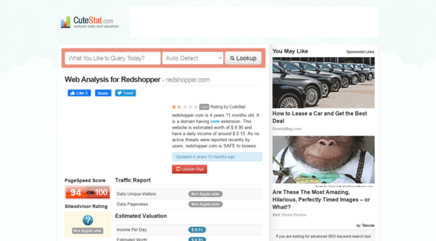 redshopper.com.cutestat.com