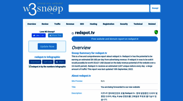 redspot.tv.w3snoop.com