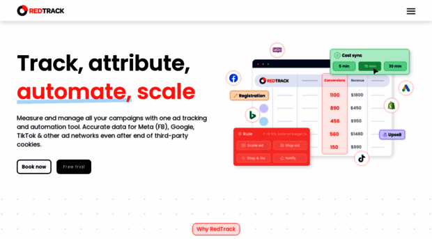 redtrack.io