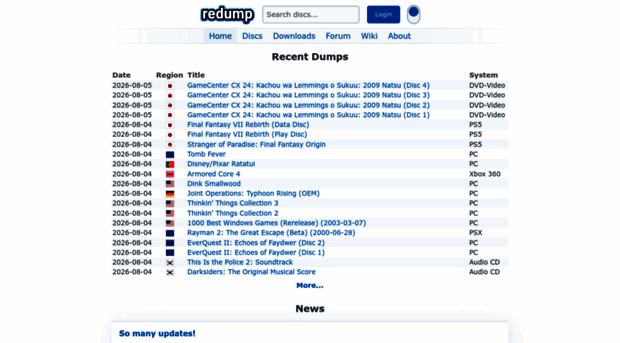 redump.info