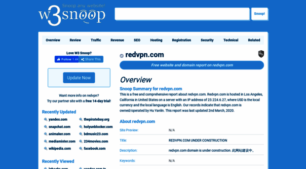 redvpn.com.w3snoop.com