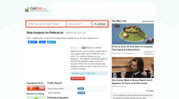 referat-ok.com.ua.cutestat.com