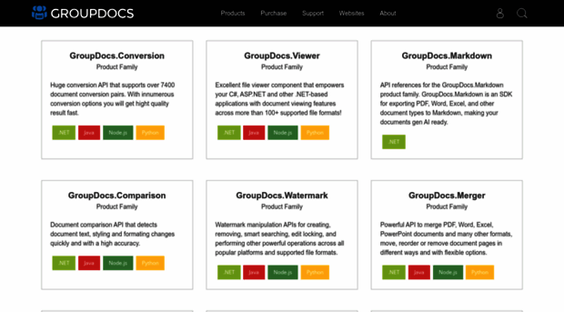 reference.groupdocs.com