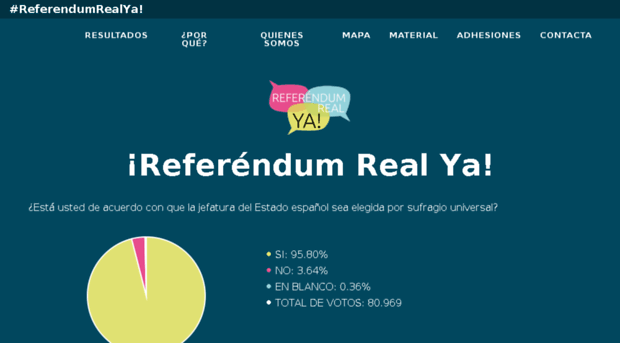 referendumrealya.com