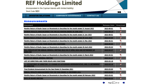 refholdings.com.hk