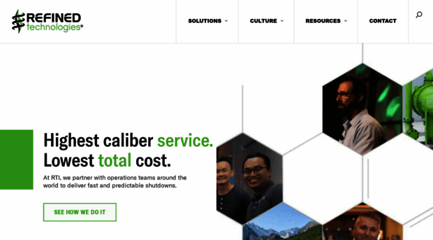 refinedtechnologies.com