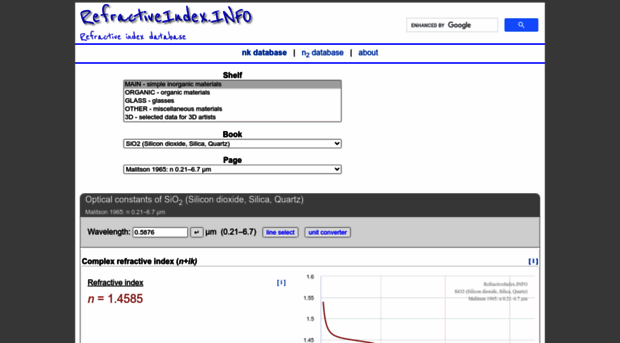 refractiveindex.info