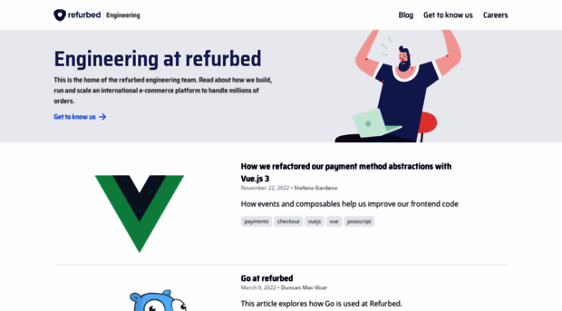 refurbed.org