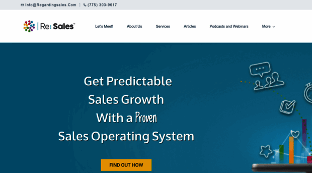 regardingsales.com