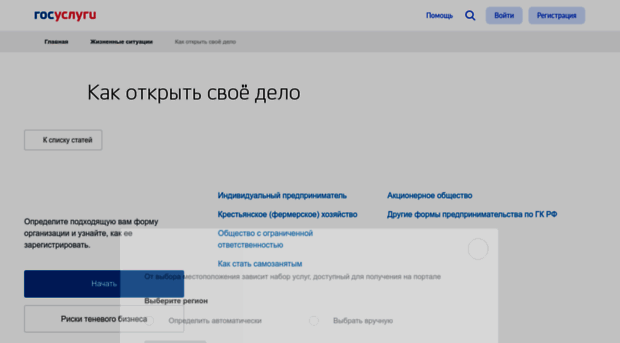 regbusiness.gosuslugi.ru