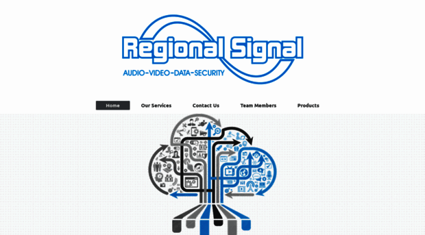 regionalsignal.com